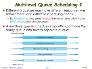 AKN/OSII.32Introduction to Operating Systems
Multilevel Queue Scheduling I
 Different processes may have different response-time
requirements and different scheduling needs.
 Ex: foreground processes (interactive) may have priority over
background (batch) processes.
 A multilevel queue scheduling algorithm partitions the
ready queue into several separate queues
 
