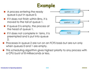 AKN/OSII.35Introduction to Operating Systems
Example
 A process entering the ready
queue is put in queue 0.
 If it does not finish within 8ms, it is
moved to the tail of queue 1.
 If queue 0 is empty, the process at
the head of queue 1.
 If it does not complete in 16ms, it is
preempted and is put into queue
2.
 Processes in queue 2 are run on an FCFS basis but are run only
when queues 0 and 1 are empty.
 This scheduling algorithm gives highest priority to any process with
a CPU burst of 8 milliseconds or less.
 