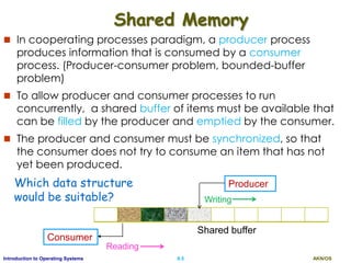 AKN/OSII.5Introduction to Operating Systems
Shared Memory
 In cooperating processes paradigm, a producer process
produces information that is consumed by a consumer
process. (Producer-consumer problem, bounded-buffer
problem)
 To allow producer and consumer processes to run
concurrently, a shared buffer of items must be available that
can be filled by the producer and emptied by the consumer.
 The producer and consumer must be synchronized, so that
the consumer does not try to consume an item that has not
yet been produced.
Producer
Consumer
Reading
Writing
Shared buffer
Which data structure
would be suitable?
 