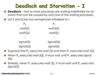 AKN/OSII.56Introduction to Operating SystemsOperating System Concepts
Deadlock and Starvation - I
 Deadlock – two or more processes are waiting indefinitely for an
event that can be caused by only one of the waiting processes.
 Let S and Q be two semaphores initialized to 1
P0 P1
wait(S); wait(Q);
wait(Q); wait(S);
 
signal(S); signal(Q);
signal(Q) signal(S);
 Suppose that Po executes wait (S) and then P1 executes wait (Q).
 When Po executes wait (Q), it must wait until P1 executes signal
(Q).
 Similarly, when P1 executes wait (S), it must wait until Po executes
signal(S).
 