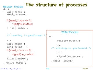 AKN/OSII.64Introduction to Operating Systems
The structure of processes
do {
wait(mutex);
read_count++;
if (read_count == 1)
wait(rw_mutex);
signal(mutex);
...
/* reading is performed */
...
wait(mutex);
read count--;
if (read_count == 0)
signal(rw_mutex);
signal(mutex);
} while (true);
Writer Process
do {
wait(rw_mutex);
...
/* writing is performed */
...
signal(rw_mutex);
}while (true);
Reader Process
 