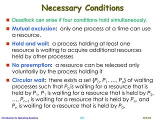 AKN/OSII.81Introduction to Operating Systems
Necessary Conditions
 Deadlock can arise if four conditions hold simultaneously.
 Mutual exclusion: only one process at a time can use
a resource.
 Hold and wait: a process holding at least one
resource is waiting to acquire additional resources
held by other processes
 No preemption: a resource can be released only
voluntarily by the process holding it
 Circular wait: there exists a set {P0, P1, …, Pn} of waiting
processes such that P0 is waiting for a resource that is
held by P1, P1 is waiting for a resource that is held by P2,
…, Pn–1 is waiting for a resource that is held by Pn, and
Pn is waiting for a resource that is held by P0.
 