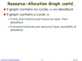 AKN/OSII.83Introduction to Operating Systems
Resource-Allocation Graph contd.
 If graph contains no cycles  no deadlock
 If graph contains a cycle 
 if only one instance per resource type, then
deadlock
 if several instances per resource type, possibility of
deadlock
 