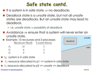 AKN/OSII.93Introduction to Operating Systems
Safe state contd.
 If a system is in safe state  no deadlocks
 Deadlock state is a unsafe state, but not all unsafe
states are deadlocks. But an unsafe state may lead to
deadlock.
 i.e. unsafe state  possibility of deadlock
 Avoidance  ensure that a system will never enter an
unsafe state.
 Example: 12 recourses and 3 processes
 t0: system is in safe state
 t1: resource allocated to p1 => system in safe state
 t1: resource allocated to p2 => unsafe => deadlock
 