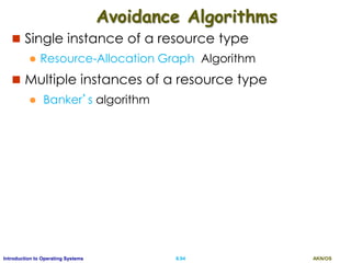 AKN/OSII.94Introduction to Operating Systems
Avoidance Algorithms
 Single instance of a resource type
 Resource-Allocation Graph Algorithm
 Multiple instances of a resource type
 Banker’s algorithm
 