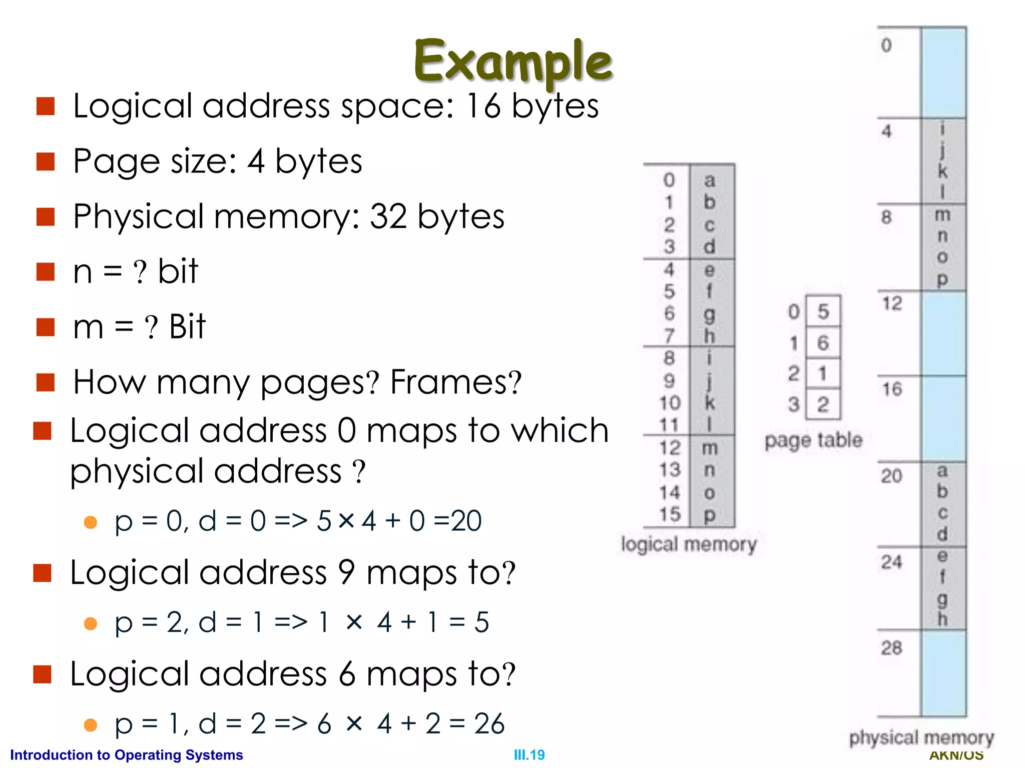 AKN/OSIII.19Introduction to Operating Systems
Example
 Logical address space: 16 bytes
 Page size: 4 bytes
 Physical memory: 32 bytes
 n = ? bit
 m = ? Bit
 How many pages? Frames?
 Logical address 0 maps to which
physical address ?
 p = 0, d = 0 => 5×4 + 0 =20
 Logical address 9 maps to?
 p = 2, d = 1 => 1 × 4 + 1 = 5
 Logical address 6 maps to?
 p = 1, d = 2 => 6 × 4 + 2 = 26
 
