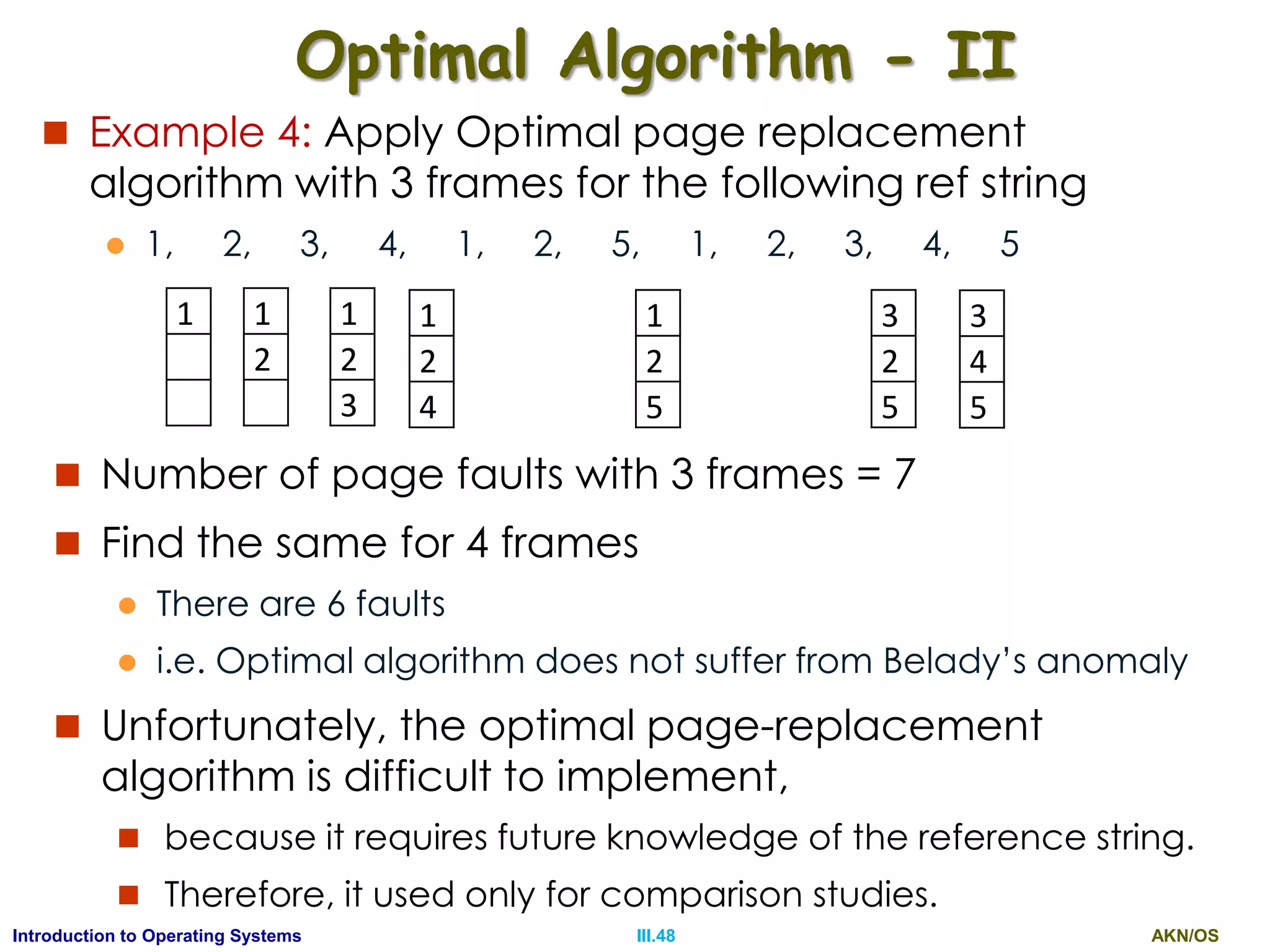 AKN/OSIII.48Introduction to Operating Systems
Optimal Algorithm - II
 Example 4: Apply Optimal page replacement
algorithm with 3 frames for the following ref string
 1, 2, 3, 4, 1, 2, 5, 1, 2, 3, 4, 5
 Number of page faults with 3 frames = 7
 Find the same for 4 frames
 There are 6 faults
 i.e. Optimal algorithm does not suffer from Belady’s anomaly
 Unfortunately, the optimal page-replacement
algorithm is difficult to implement,
 because it requires future knowledge of the reference string.
 Therefore, it used only for comparison studies.
1
2
4
1
2
3
1
2
3
3
2
5
1
2
5
1
2
3
3
4
5
 