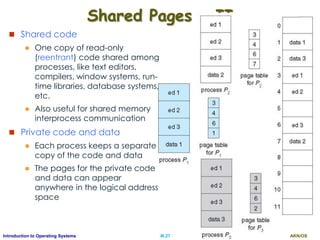 AKN/OSIII.27Introduction to Operating Systems
Shared Pages - II
 Shared code
 One copy of read-only
(reentrant) code shared among
processes, like text editors,
compilers, window systems, run-
time libraries, database systems,
etc.
 Also useful for shared memory
interprocess communication
 Private code and data
 Each process keeps a separate
copy of the code and data
 The pages for the private code
and data can appear
anywhere in the logical address
space
 