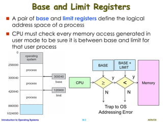 AKN/OSIII.3Introduction to Operating Systems
Base and Limit Registers
 A pair of base and limit registers define the logical
address space of a process
 CPU must check every memory access generated in
user mode to be sure it is between base and limit for
that user process
CPU  < Memory
BASE
BASE +
LIMIT
y y
N N
Trap to OS
Addressing Error
 