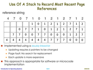 AKN/OSIII.51Introduction to Operating Systems
Use Of A Stack to Record Most Recent Page
References
4
7
4
0
7
4
7
0
4
1
7
0
4
0
1
7
4
1
0
7
4
2
1
0
7
1
2
0
7
2
1
0
7
7
2
1
0
1
7
2
0
2
1
7
0
 Implemented using a doubly linked list
 Updating requires 6 pointers to be changed
 Page fault: No search for replacement
 Each update is more expensive
 This approach is appropriate for software or microcode
implementation
 