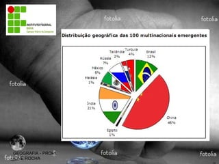 GEOGRAFIA - PROFª. IONE ROCHA 