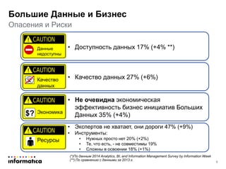 Опасения и Риски
Большие Данные и Бизнес
• Экспертов не хватает, они дороги 47% (+9%)
• Инструменты:
• Нужных просто нет 20% (+2%)
• Те, что есть, - не совместимы 19%
• Сложны в освоении 18% (+1%)
Ресурсы
• Не очевидна экономическая
эффективность бизнес инициатив Больших
Данных 35% (+4%)Экономика$?
• Качество данных 27% (+6%)Качество
данных
(*)По данным 2014 Analytics, BI, and Information Management Survey by Information Week
• Доступность данных 17% (+4% **)Данные
недоступны
(**) По сравнению с данными за 2013 г.
6
 