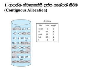 1. wdikak ia:dkhkays o;a; ;ekam;a lsÍu
(Contiguous Allocation)
 