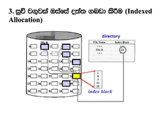 3. iqÑ j.=jla Tiafia o;a; .nvd lsÍu (Indexed
Allocation)
 