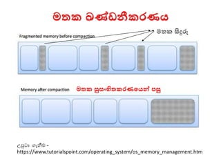 මතක ඛණ්ඩනීකරණය
උපුටා ගැනීෙ -
https://www.tutorialspoint.com/operating_system/os_memory_management.htm
ෙතක සිදුරු
මතක සුසංහිතකරණමයන්ව පසු
 