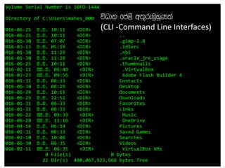 úOdk fma,s w;=reuqyqK;a
(CLI -Command Line Interfaces)
 