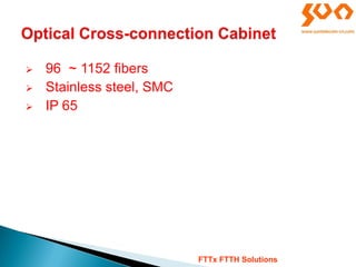  96 ~ 1152 fibers
 Stainless steel, SMC
 IP 65
FTTx FTTH Solutions
 