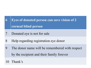 6 Eyes of donated person can save vision of 2
corneal blind person
7 Donated eye is not for sale
8 Help regarding registration eye donor
9 The donor name will be remembered with respect
by the recipient and their family forever
10 Thank’s
 