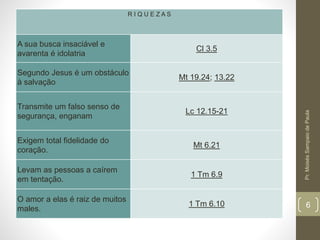 R I Q U E Z A S 
A sua busca insaciável e 
avarenta é idolatria 
Cl 3.5 
Segundo Jesus é um obstáculo 
à salvação 
Mt 19.24; 13.22 
Transmite um falso senso de 
segurança, enganam 
Lc 12.15-21 
Exigem total fidelidade do 
coração. 
Mt 6.21 
Levam as pessoas a caírem 
em tentação. 
1 Tm 6.9 
O amor a elas é raiz de muitos 
males. 
1 Tm 6.10 
Pr. Moisés Sampaio de Paula 
6 
 
