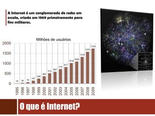 Baby Boomers - 1946->1964Pós 2 GuerraMarcadapelaNova ordem mundial, 