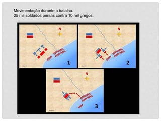 Movimentação durante a batalha.
25 mil soldados persas contra 10 mil gregos.
 