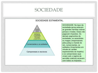 SOCIEDADE
SOCIEDADE ESTAMENTAL.
 