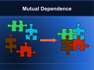 Mutual Dependence
 