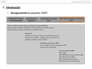 OSPF Francesc Pérez Fdez
1. Introducción
• Encapsulación de paquetes OSPF:
 