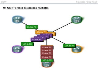 OSPF Francesc Pérez Fdez
10. OSPF y redes de accesos múltiples
 