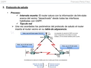 OSPF Francesc Pérez Fdez
2. Protocolo de saludo
• Proceso:
 Intervalo muerto: El router satura con la información de link-state
acerca del vecino "desactivado" desde todas las interfaces
habilitadas con OSPF.
 Tipo de red
 Una vez acordados los parámetros del protocolo de saludo el router
inserta al router vecino en su tabla de adyacencia.
 