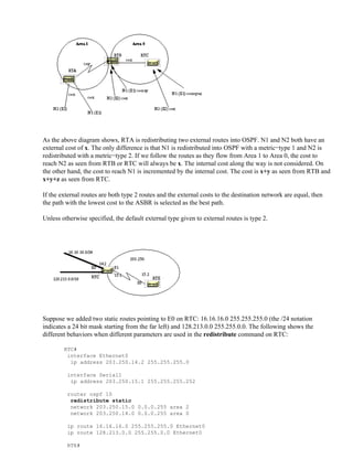 Ospf