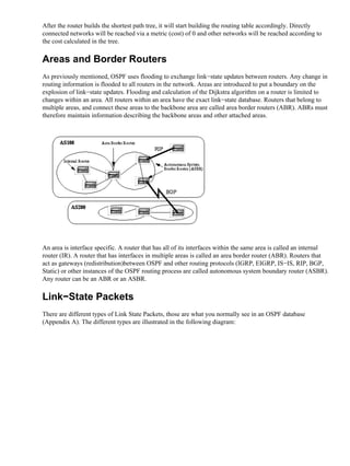 Ospf