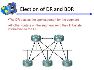 Election of DR and BDR
•The DR acts as the spokesperson for the segment
•All other routers on the segment send their link-state
information to the DR
 