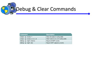 Debug & Clear Commands
 