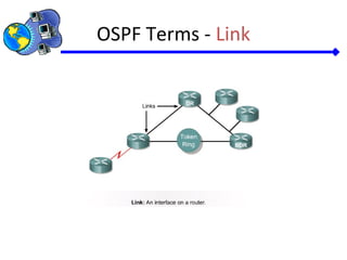 OSPF Terms - Link
 