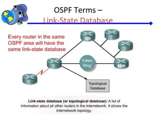 OSPF Terms –
Link-State Database
Every router in the same
OSPF area will have the
same link-state database
 