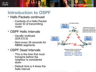 9© 2007 Cisco Systems, Inc. All rights reserved. Cisco Public
Introduction to OSPF
 Hello Packets continued
– Contents of...