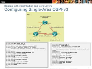 Presentation_ID 13© 2008 Cisco Systems, Inc. All rights reserved. Cisco Confidential
Routing in the Distribution and Core Layers
Configuring Single-Area OSPFv3
 