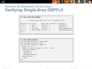 Presentation_ID 15© 2008 Cisco Systems, Inc. All rights reserved. Cisco Confidential
Routing in the Distribution and Core Layers
Verifying Single-Area OSPFv3
 
