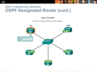 Presentation_ID 20© 2008 Cisco Systems, Inc. All rights reserved. Cisco Confidential
OSPF in Multiaccess Networks
OSPF Designated Router (cont.)
 