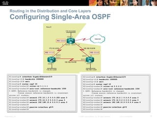 Presentation_ID 8© 2008 Cisco Systems, Inc. All rights reserved. Cisco Confidential
Routing in the Distribution and Core Layers
Configuring Single-Area OSPF
 