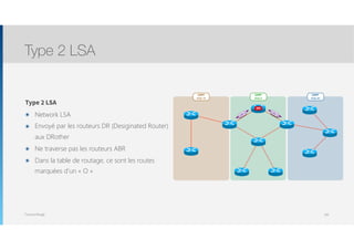 Thomas Moegli
Type 2 LSA
๏ Network LSA
๏ Envoyé par les routeurs DR (Desiginated Router)
aux DRother
๏ Ne traverse pas les routeurs ABR
๏ Dans la table de routage, ce sont les routes
marquées d’un « O »
Type 2 LSA
100
OSPF
Area 10
OSPF
Area 0
OSPF
Area 20
LSA-2 LSA-2
DR
 