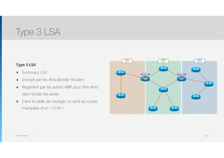 Thomas Moegli
Type 3 LSA
๏ Summary LSA
๏ Envoyé par les Area Border Routers
๏ Regénéré par les autres ABR pour être émis
dans toutes les areas
๏ Dans la table de routage, ce sont les routes
marquées d’un « O IA »
Type 3 LSA
101
OSPF
Area 10
OSPF
Area 0
OSPF
Area 20
LSA-3
ABR ABR
LSA-3
 