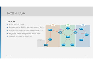 Thomas Moegli
OSPF
Area 10
OSPF
Area 0
OSPF
Area 20
ABR ABR
RIPv2
ASBR
Router-ID
LSA-4 LSA-4
Router-ID Router-ID
Type 4 LSA
๏ ASBR Summary LSA
๏ Envoyés par les ASBR aux autres routeurs de l’AS
๏ Envoyés ensuite par les ABR à l’area backbone
๏ Regénéré par les ABR pour les autres areas
๏ Contient le Router ID de l’ASBR
Type 4 LSA
102
 