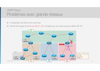 Thomas Moegli
OSPF
Area 10
OSPF
Area 0
RIPv2
OSPF
Area 20
OSPF
Area 30
ABR ABR
ASBR
ABR
100+
Routes
100+
Routes
100+
Routes
100+
Routes
200+
Routes
# show ip route ospf
O = 100
O IA = 300
O* IA = 1
E1/E2
E1/E2
Area Stub
Default routeO* IA
๏ Configuration de l’Area 30 en area Stub
๏ Permet de stopper les External LSA (E1 / E2), remplacé par une seule route par défaut (O* IA)
OSPF Stubs
Problèmes avec grands réseaux
111
 