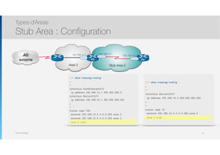 Thomas Moegli
Types d’Areas
Stub Area : Configuration
117
Area 0 Stub Area 2
AS
externe
192.168.14.1 192.168.15.1
192.168.15.2
R3 R4
S0/0/0
S0/0/0
Fa0/0
R3# show running-config
…
!
interface FastEthernet0/0
ip address 192.168.14.1 255.255.255.0
interface Serial0/0/0
ip address 192.168.15.1 255.255.255.252
…
!
router ospf 100
network 192.168.14.0 0.0.0.255 area 0
network 192.168.15.0 0.0.0.255 area 2
area 2 stub
R4# show running-config
…
!
interface Serial0/0/0
ip address 192.168.15.2 255.255.255.252
…
!
router ospf 15
network 192.168.14.0 0.0.0.255 area 0
area 2 stub
 