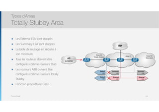 Thomas Moegli
RIP
Summary
LSA
Summary
LSA
External
LSA
External
LSA
Default
LSA
Default
LSA
ABR1 ABR2ASBR
Area 50
Totally Stubby Area 0 Area 50
StandardAS
externe Internal
๏ Les External LSA sont stoppés
๏ Les Summary LSA sont stoppés
๏ La table de routage est réduite à
son minimum
๏ Tous les routeurs doivent être
configurés comme routeurs Stub
๏ Les routeurs ABR doivent être
configurés comme routeurs Totally
Stubby
๏ Fonction propriétaire Cisco
Types d’Areas
Totally Stubby Area
119
 