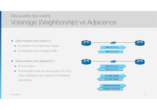 Thomas Moegli
๏ Deux routeurs sont voisins si :
๏ Ils résident sur le même lien réseau
๏ Ils échangent des messages Hello
๏ Deux routeurs sont adjacents si :
๏ Ils sont voisins
๏ Ils échangent entre eux des paquets LSU (Link
State Updates) et des paquets DD (Database
Description)
Découverte des voisins
Voisinage (Neighborship) vs Adjacence
13
Hello (224.0.0.5)
Hello (224.0.0.5)
Hello (224.0.0.5)
Hello (224.0.0.5)
Link State Update
Link State Update
Database Description
Database Description
 