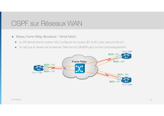 Thomas Moegli
HQ
Frame Relay
Br1
Br2
DLCI = 102
DLCI = 103
DLCI = 201
DLCI = 203
DLCI = 302
DLCI = 301
S1/0
S1/0
S1/0
10.1.1.3/24
10.1.1.2/24
10.1.1.1/24
๏ Réseau Frame-Relay (Broadcast - Partial Mesh)
๏ Le DR devrait être le routeur HQ. Configurer les routers Br1 et Br2 avec une priorité à 0
๏ Du fait que le réseau est broadcast, l’élection du DR/BDR peut se faire automatiquement
OSPF sur Réseaux WAN
132
 
