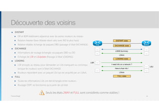 Thomas Moegli
๏ EXSTART
๏ DR et BDR établissent adjacence avec les autres routeurs du réseau
๏ Relation Master-Slave (Master étant celui avec RID le plus haut)
๏ Relation établie, échange de paquets DBD (passage à l’état EXCHANGE)
๏ EXCHANGE
๏ Informations de routage échangés via paquets DBD ou DD
๏ Echange de LSR et LSUpdate (Passage à l’état LOADING)
๏ LOADING
๏ LSR envoyés au réseau pour demander un LSA manquant ou corrompu
lorsque les routeurs sont à l’état EXCHANGE
๏ Routeurs répondent avec un paquet LSU qui est acquitté par un LSAck.
๏ FULL
๏ Toutes les informations LSA ont été échangés entre routeurs
๏ Routage OSPF ne fonctionne qu’à partir de cet état
Découverte des voisins
16
Corp Branch
LSDB Summary
LSAck
EXSTART state
EXCHANGE state
LOADING state
I need info on a network ?
Here is that info !
LSAck
FULL state
LSR
LSU
Seuls les états 2WAY et FULL sont considérés comme stables !
 